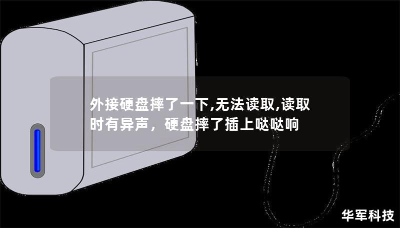 外接硬盤摔了一下,無法讀取,讀取時有異聲，硬盤摔了插上噠噠響