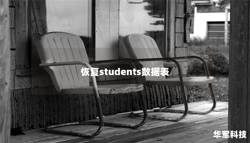 恢復(fù)students數(shù)據(jù)表