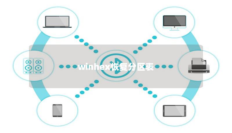 winhex恢復(fù)分區(qū)表